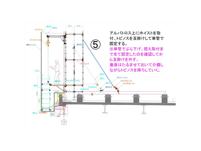 安全と効率を重視した施工