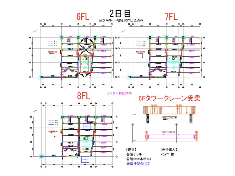 AutoCADによる施工計画・作図